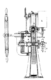 steering-gear of Titanic